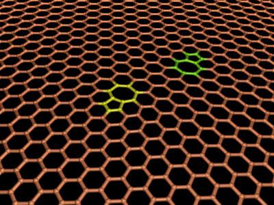 Study Puts A Strain On Graphene Eurekalert