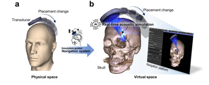 Artificial Intelligence Lowers The Barrier To Eurekalert