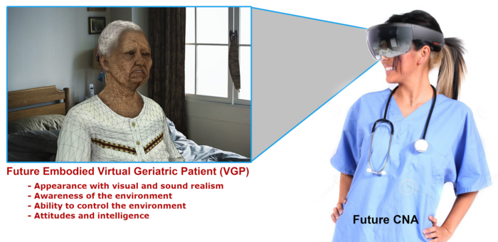 Virtual Geriatric Patient