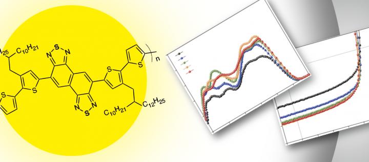 New Plastic Solar Cell Minimizes Loss Of Photon Energy