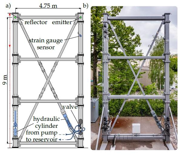 Adaptive Building Prototype