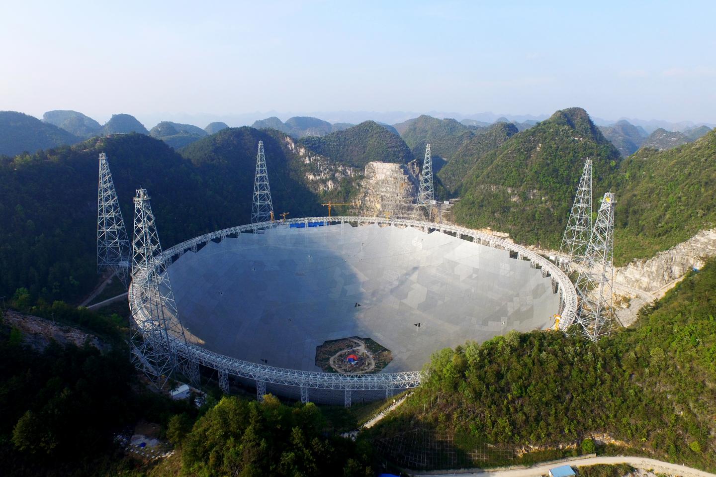 The 500 meter Aperture Spherical Telescope (FAST) in China