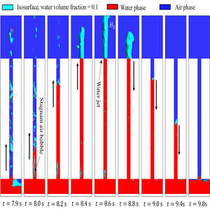 Simulation of a storm geyser life cycle.