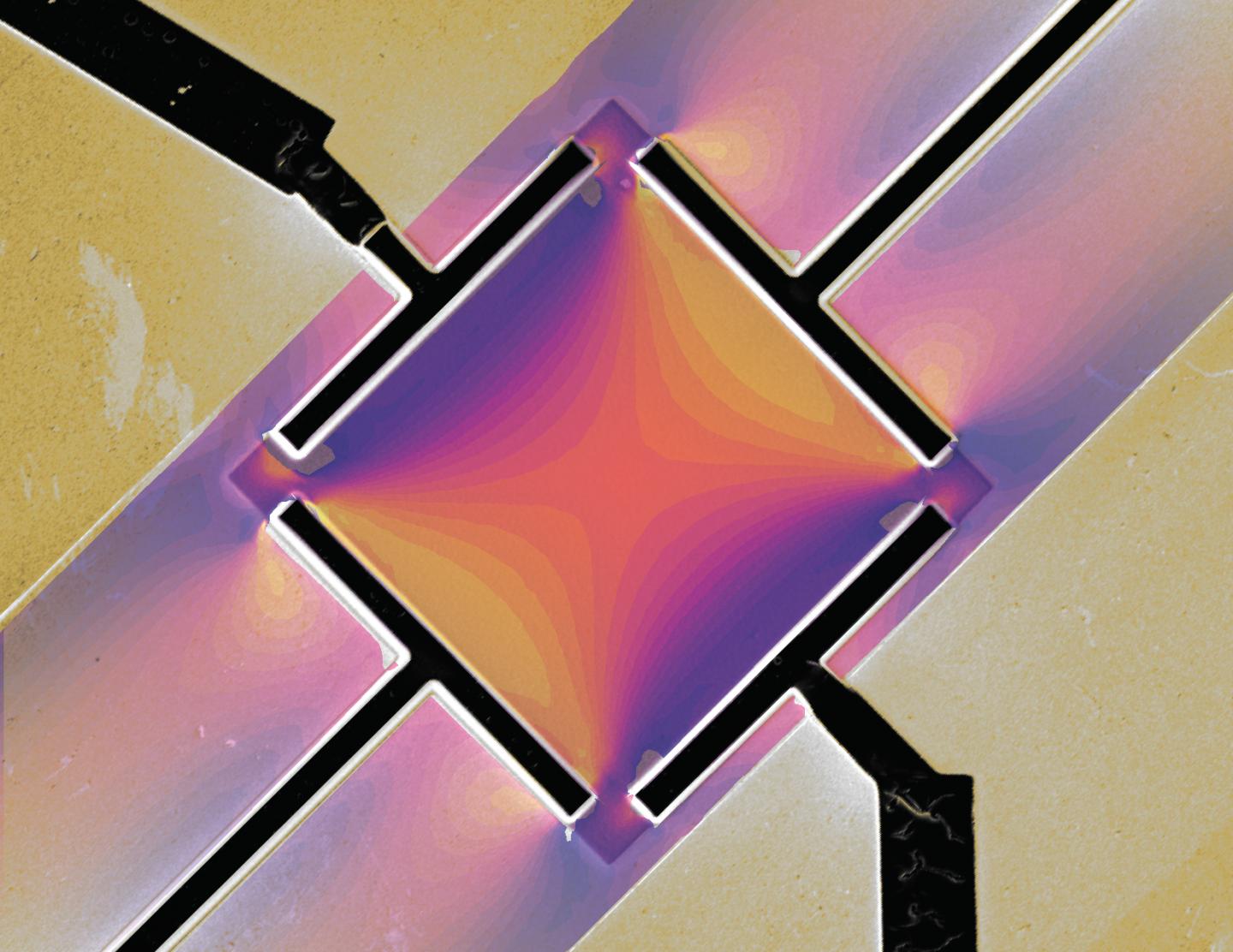 Superconducting Regions Coexisting Alongside Regions in a Normal Metallic State