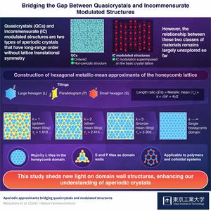 Bridging the Gap Between Quasicrystals and Incommensurate Modulated Structures