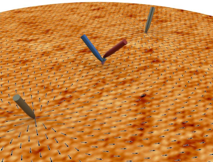 Spin Current Detection in Quantum Materials Unlocks Potential for Alternative Electronics