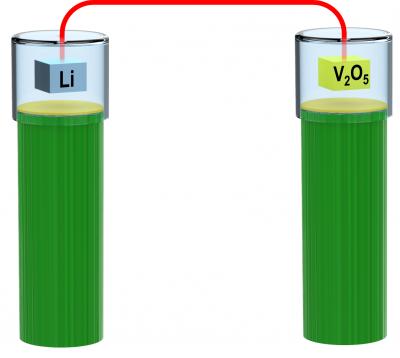 Grass Battery Graphic
