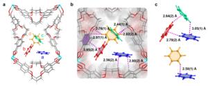 Crystal structure of benzene-loaded NKU-300