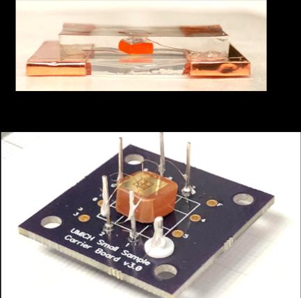 Gamma ray imaging device