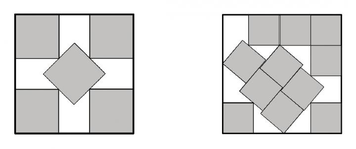 Packing of squares