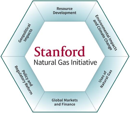 Stanford University Natural Gas Initiative