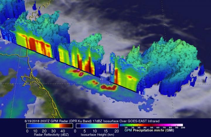 GPM 3-D image of Rainfall over Texas