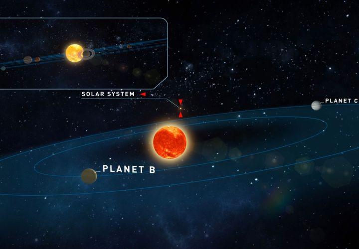 Illustration of planets and star