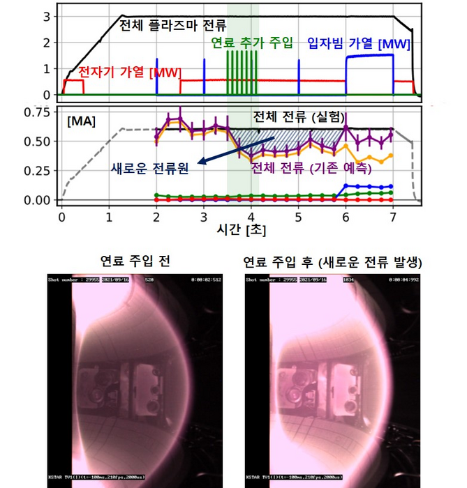 Image Eurekalert Science News Releases 7482