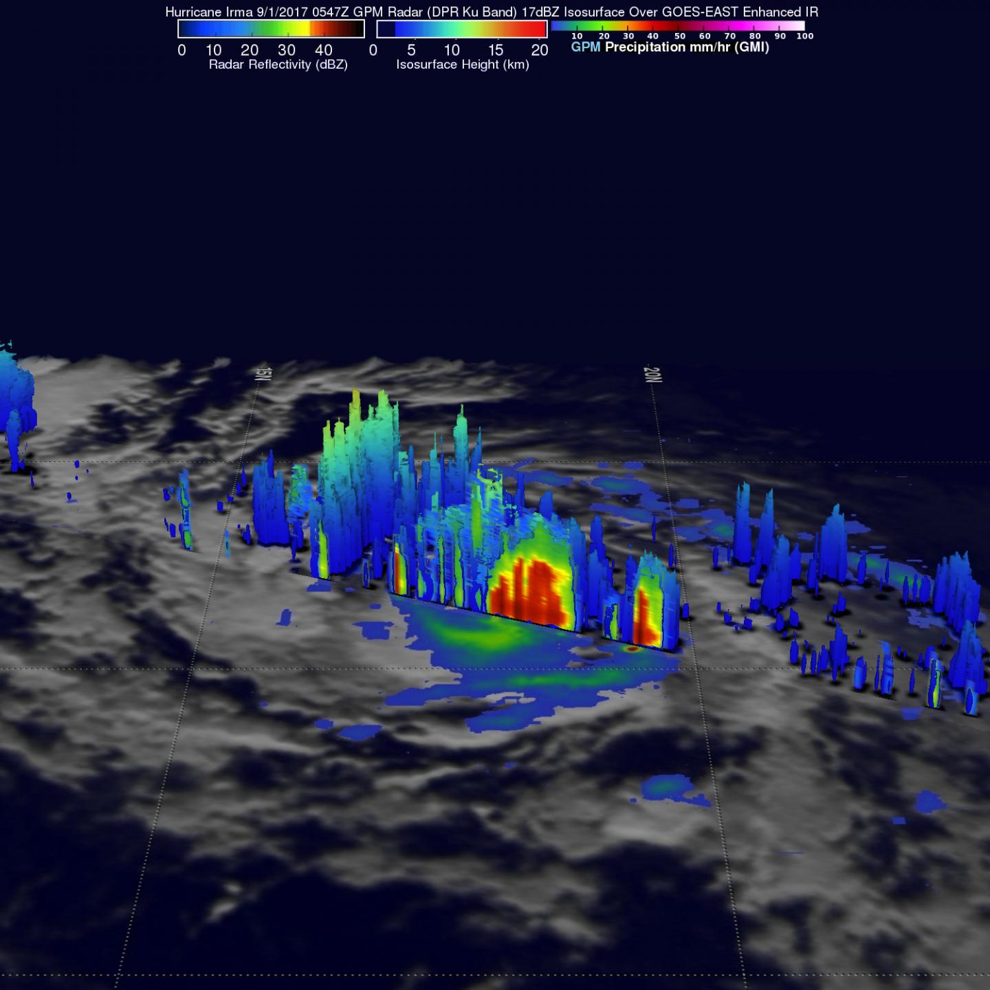 GPM Image of Irma