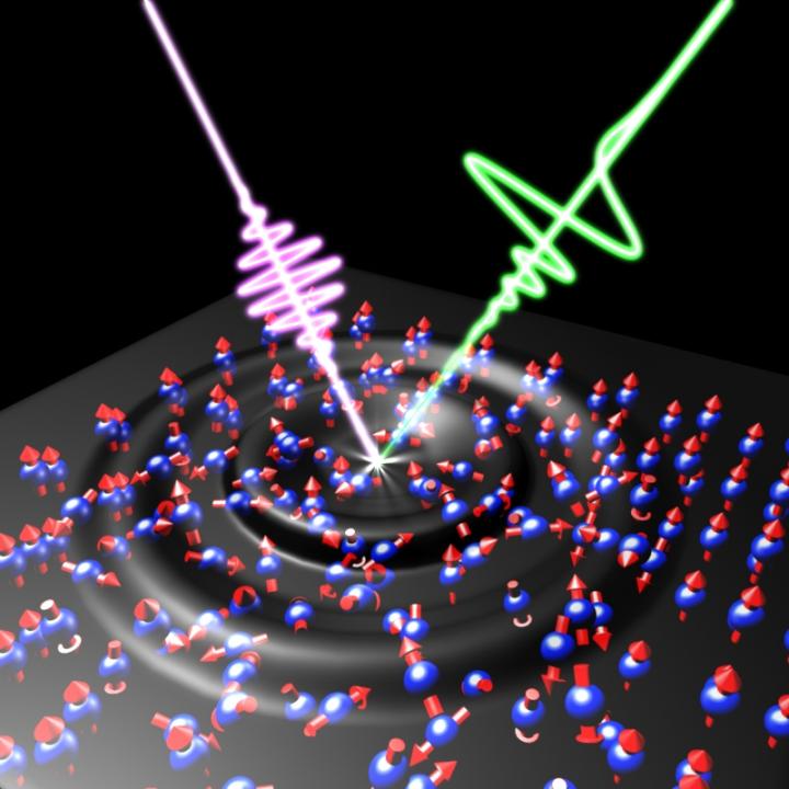 Magnetometry Graphic