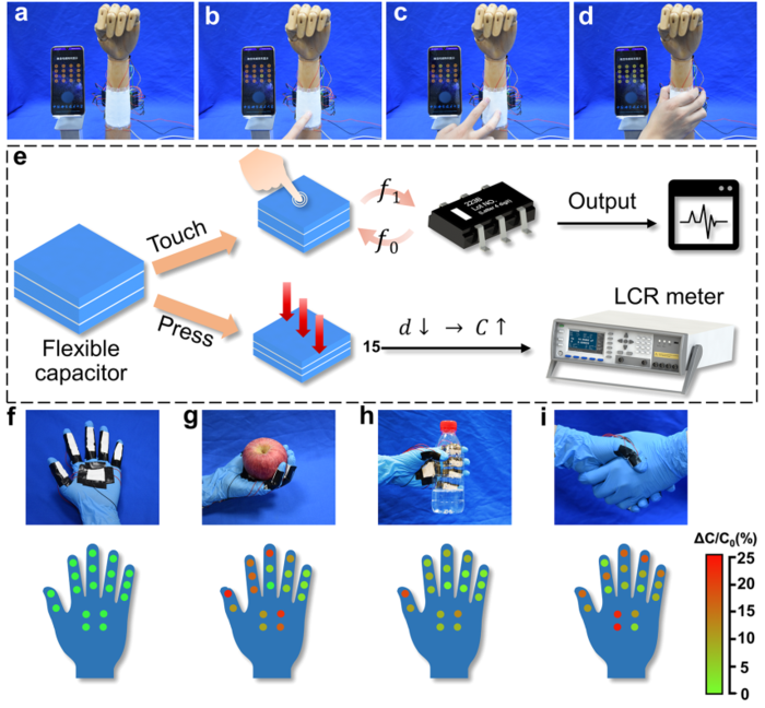 Stencil Printing of Liquid Metal upon Electrospun Nanofibers Enables High-Performance Flexible Electronics