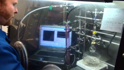 Capturing Emissions in the Lab