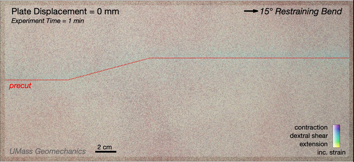 Animation of the plate displacement experiment showing the evolution of a fault system.