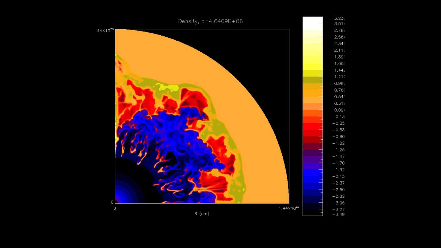 Bubbles Forming Around 40-solar-mass Star
