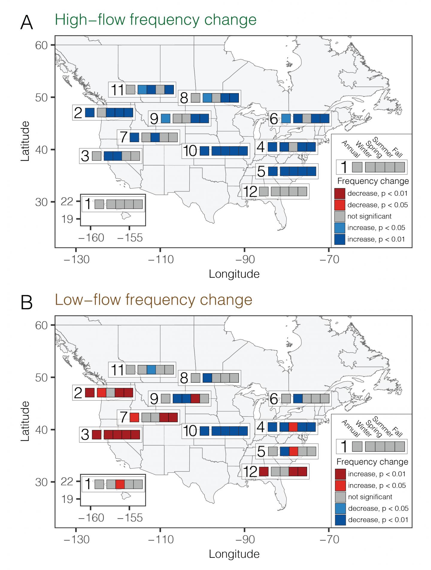 Extreme streamflow in US, Canada