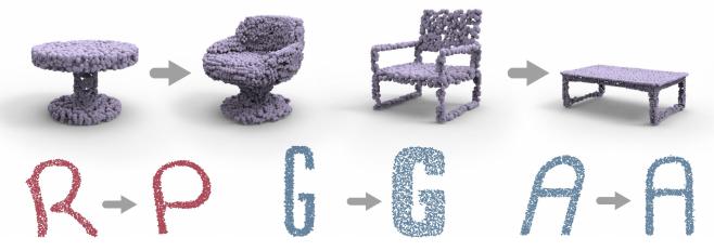 Transforming Shapes Using Deep Neural Networks