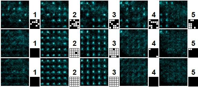 Reducing Entropy in 3D Lattice of Atoms
