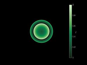 Continuum Model Video