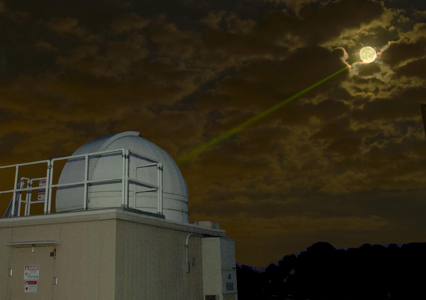 Goddard Geophysical and Astronomical Observatory