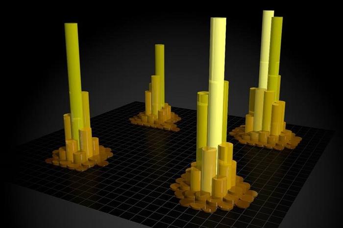 Fair play for data: Researchers develop practical FAIR principles for datasets