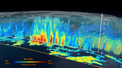 GPM 3-D View inside An Extra-Tropical Cyclone