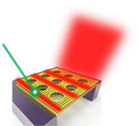 Thinnest Optical Waveguide - 1