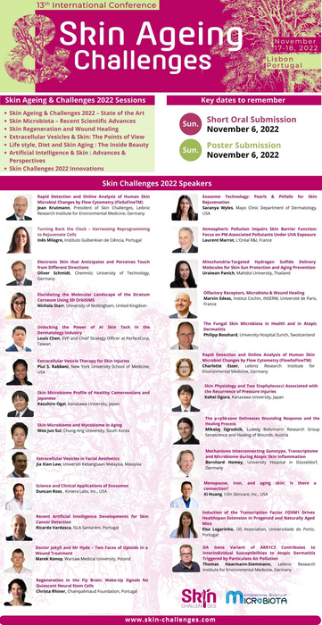 Skin Ageing & Challenges 2022