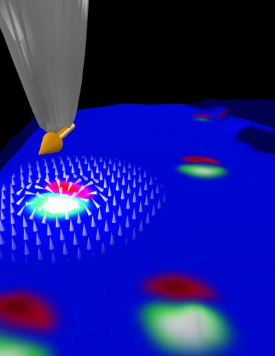 Controlling the Spin for Better Electronics (2 of 5)