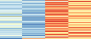 A Human Microglial Atlas