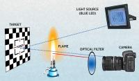 How NIST Uses Blue Light to See Through Fire