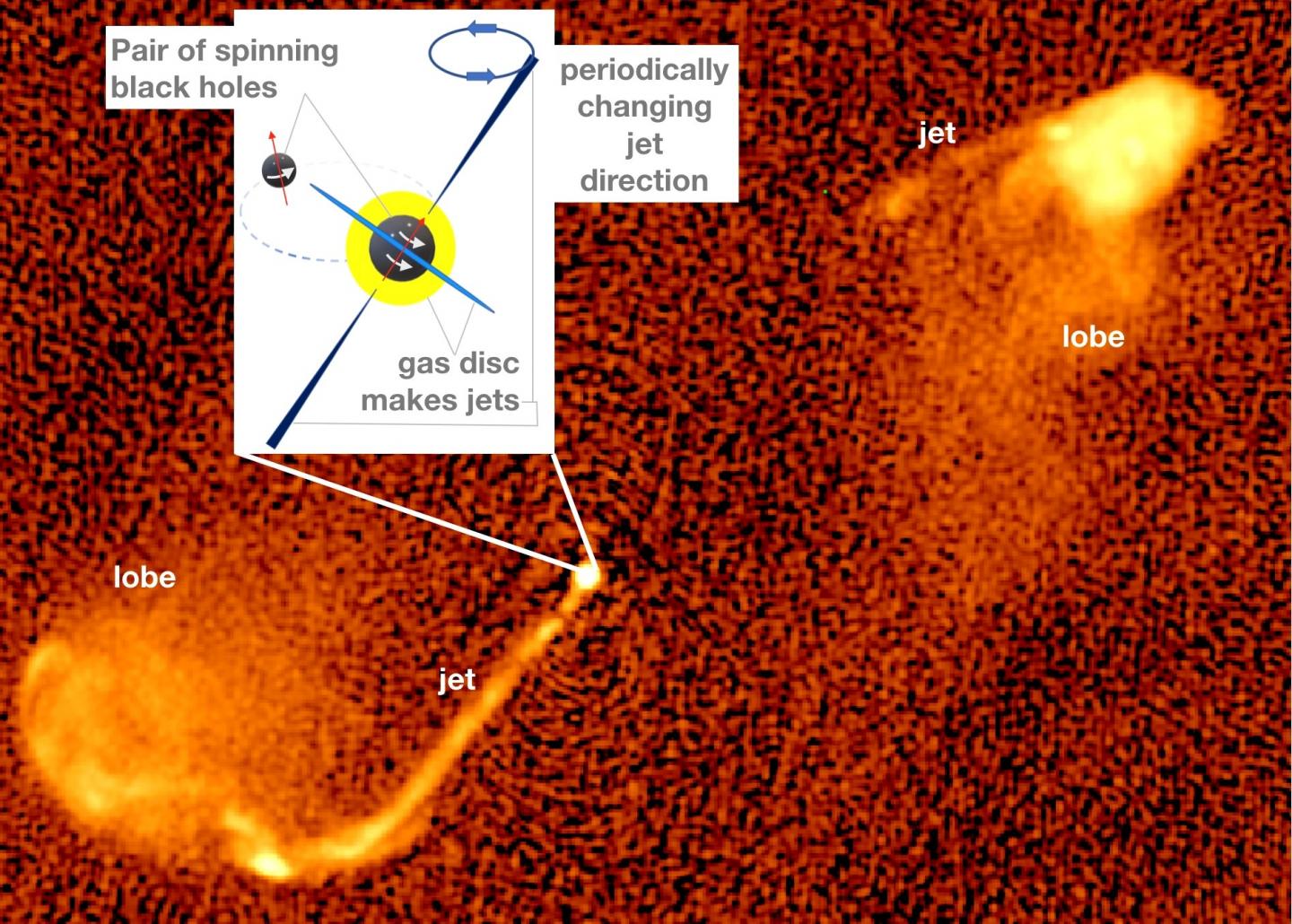 Radio image of black 2024 hole