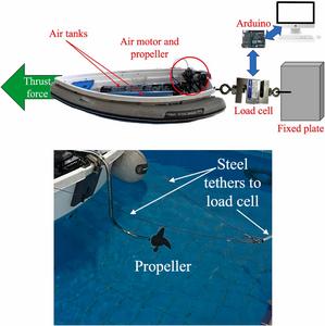 Air Propulsion System