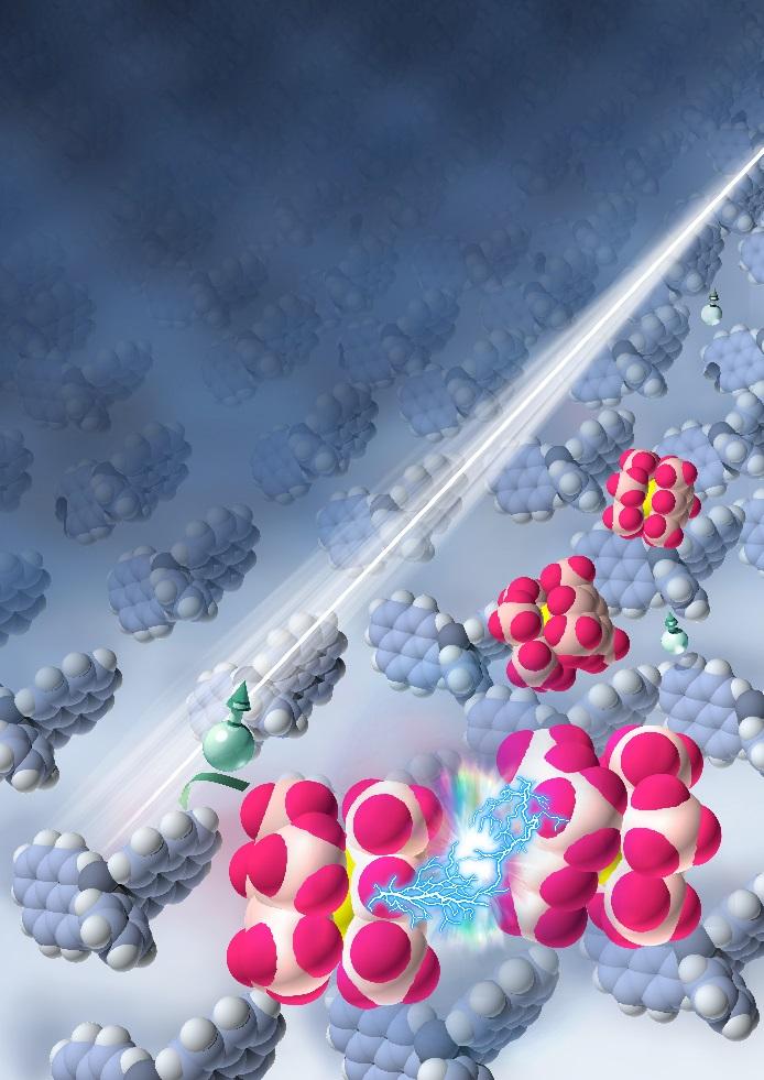 Illustration of the Process