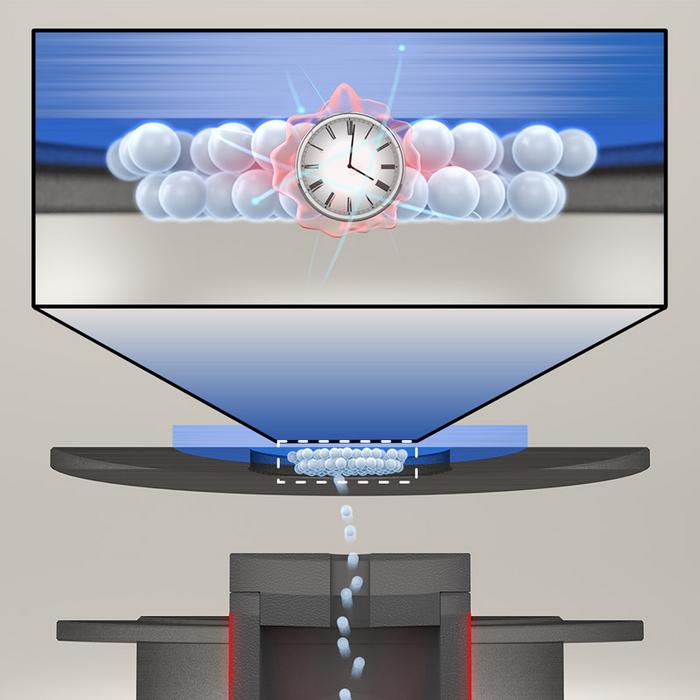 Schematic of the ThF4 thin film process