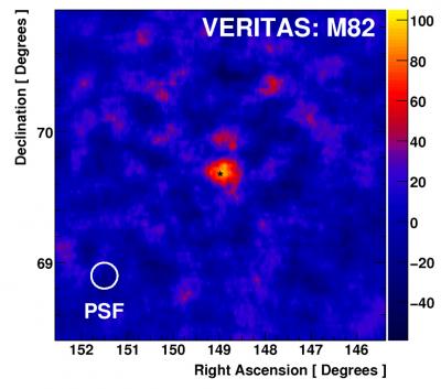 VERITAS Image of M82 in Gamma Rays