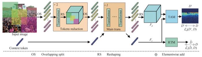 Network overview [IMAGE] | EurekAlert! Science News Releases
