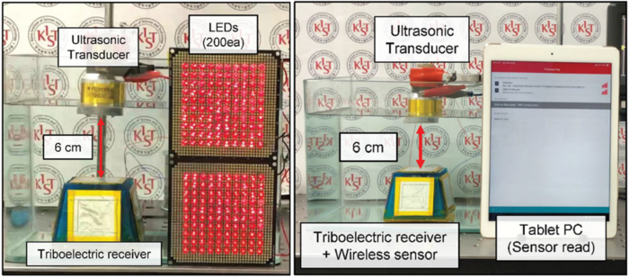 Underwater Wireless AET System