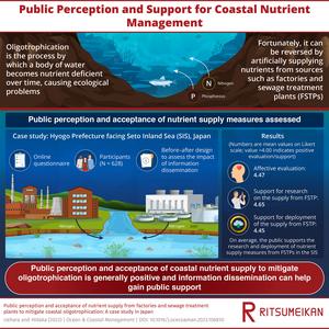 Does the public support the current measures taken to restore nutrient balance in Seto Inland Sea?