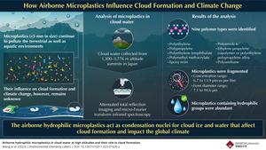 Airborne microplastics (AMPs) influence cloud formation