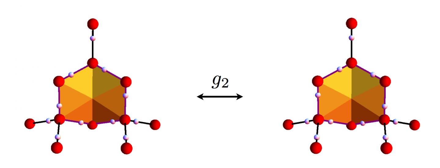Quantum Tunnelling for Ice Water Protons