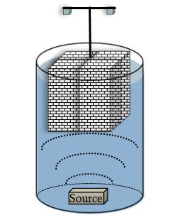 Standing Wave Tube Design