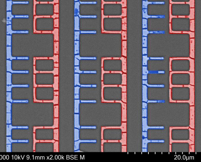 Self-assembly of electronic components