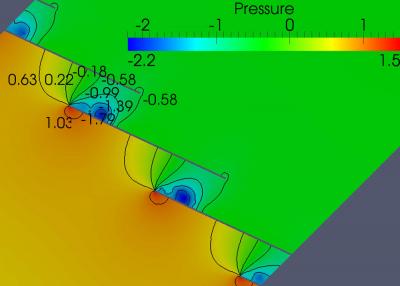 Submerged Blades (2 of 2)