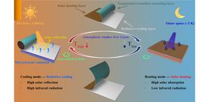 The newly developed Zero-Energy Switchable Radiative Cooler (ZESRC) automatically switches modes with temperature changes, cooling under high temperatures, and heating under low temperatures.